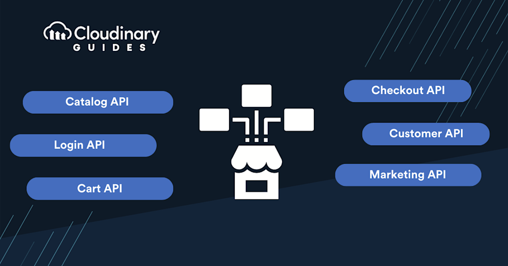 RESTful API Project with Python Flask, showing API endpoints and documentation